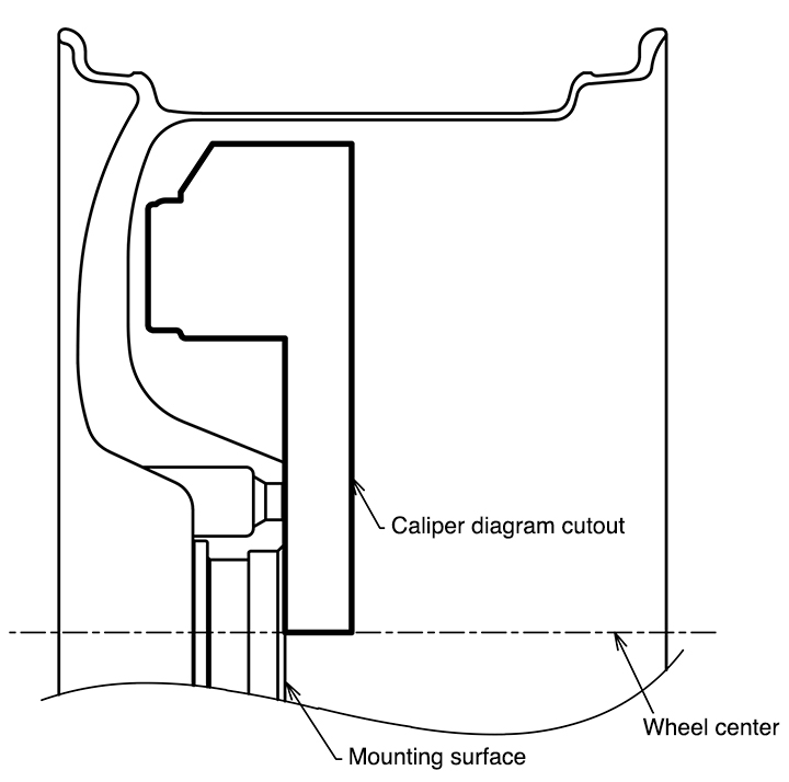 Wheel Clearance Diagram